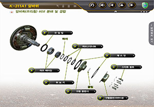 [ 교육용콘텐츠_앞바퀴 ]